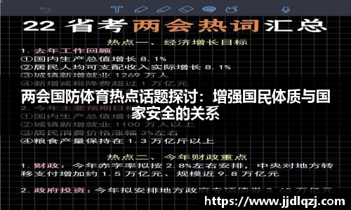 两会国防体育热点话题探讨：增强国民体质与国家安全的关系