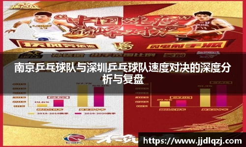 南京乒乓球队与深圳乒乓球队速度对决的深度分析与复盘