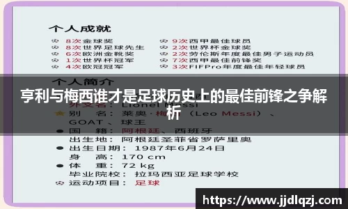 亨利与梅西谁才是足球历史上的最佳前锋之争解析